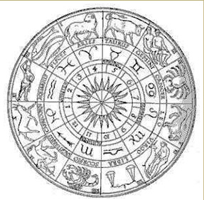 graphical zodiac